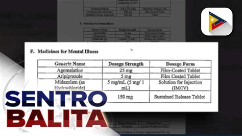 bir hotline|Iba pa.